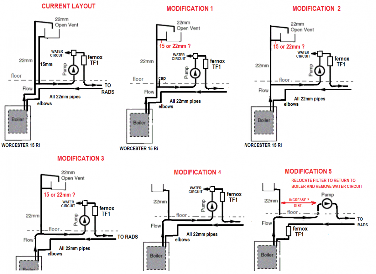 improving pipework for feed and vent DIYnot Forums