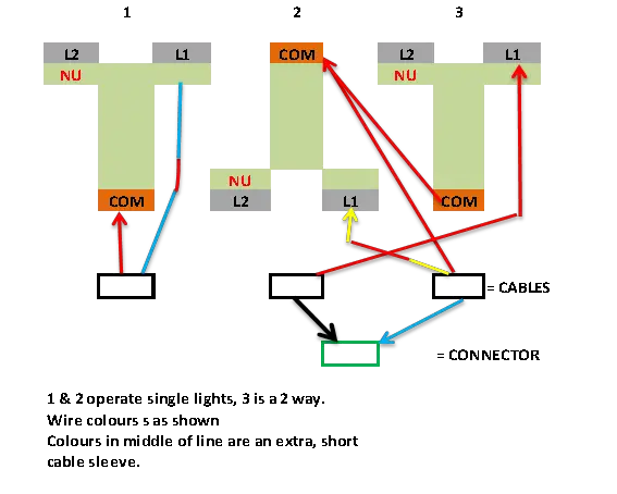 3 Way Light Circuit Wiring Diagram from www.diynot.com