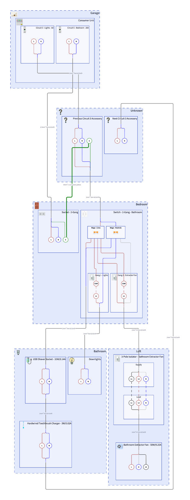 bathroom-diagram-sockets-and-fan.png