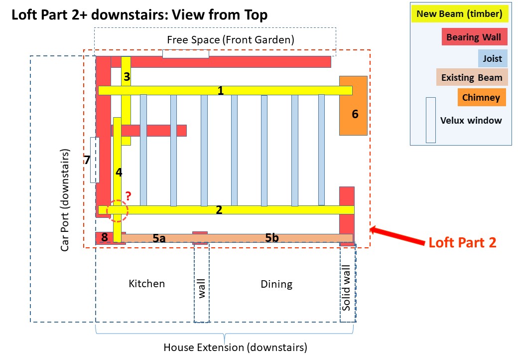 Beam placement problem.jpg