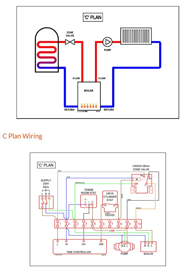 Boiler - C Plan.jpg