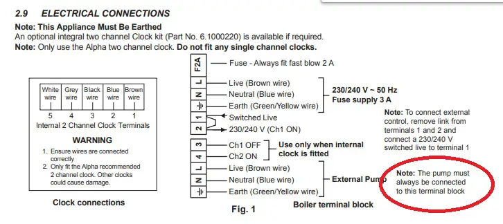 Boiler CD24R Electrical Connections.jpg