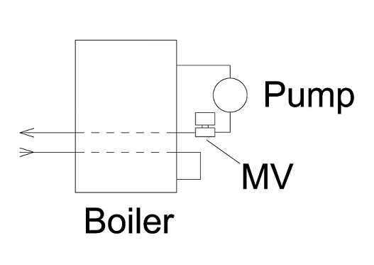 boiler.jpg