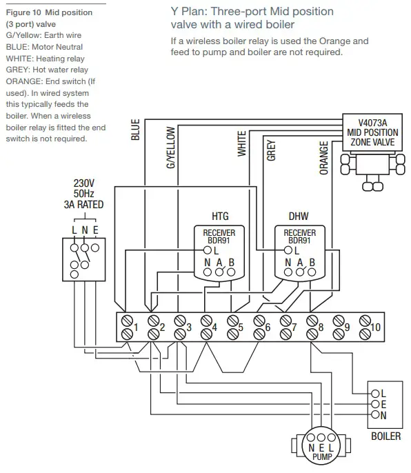 Evohome Wiring Diagram - Boiler Jpg - Evohome Wiring Diagram