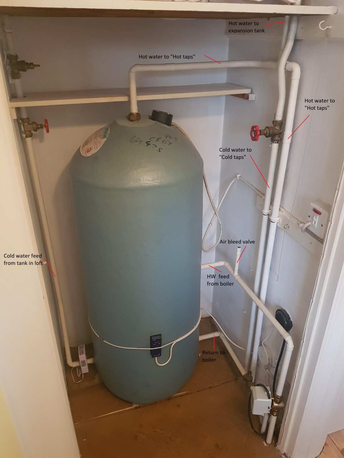 Boiler Marked up.jpg