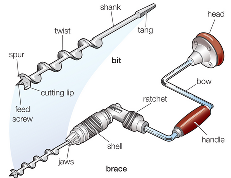 Brace and Bit Parts.png