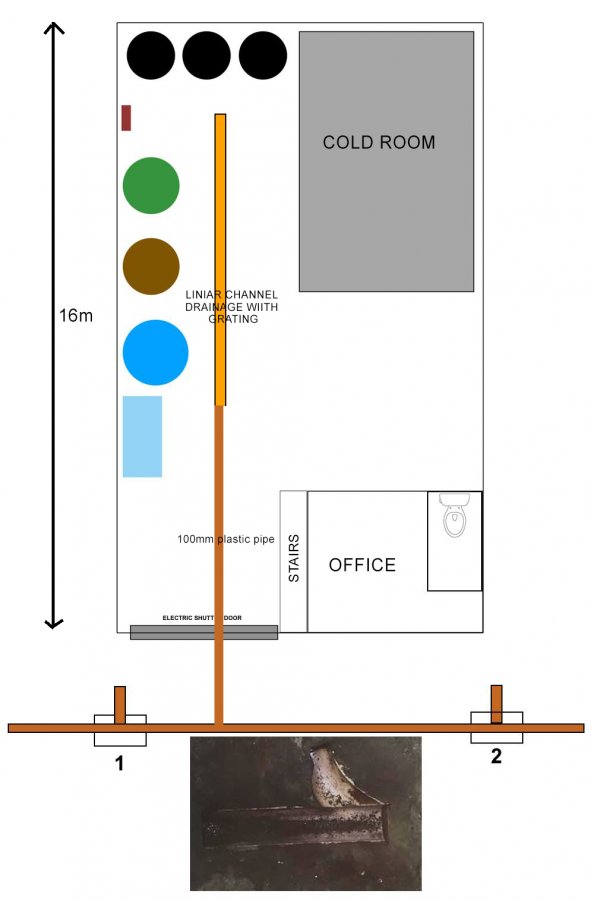 brewery drainage idea 1.jpg