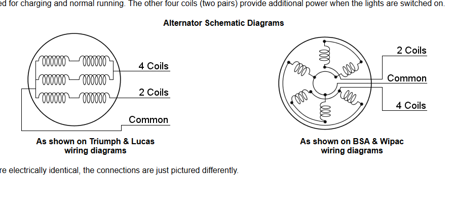 bsa_triumph_diagrams.png