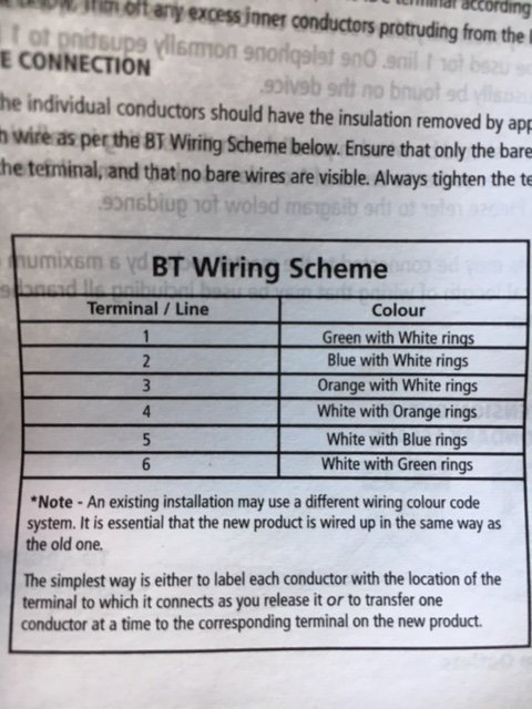 BT wiring leaflet.JPG
