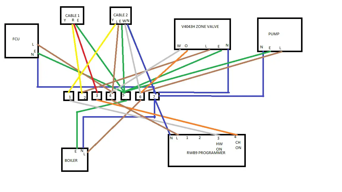 C Plan Wiring Diagram.jpg