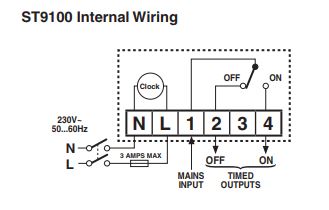 Wire Diagram For Honeywell Thermostat - NICOLSTALKER
