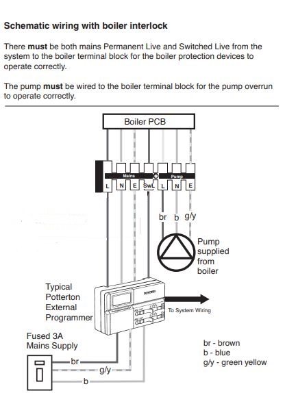 Heat only boiler wiring | DIYnot Forums