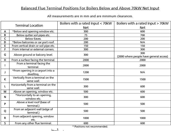 How to set up my immersion heater DIYnot Forums