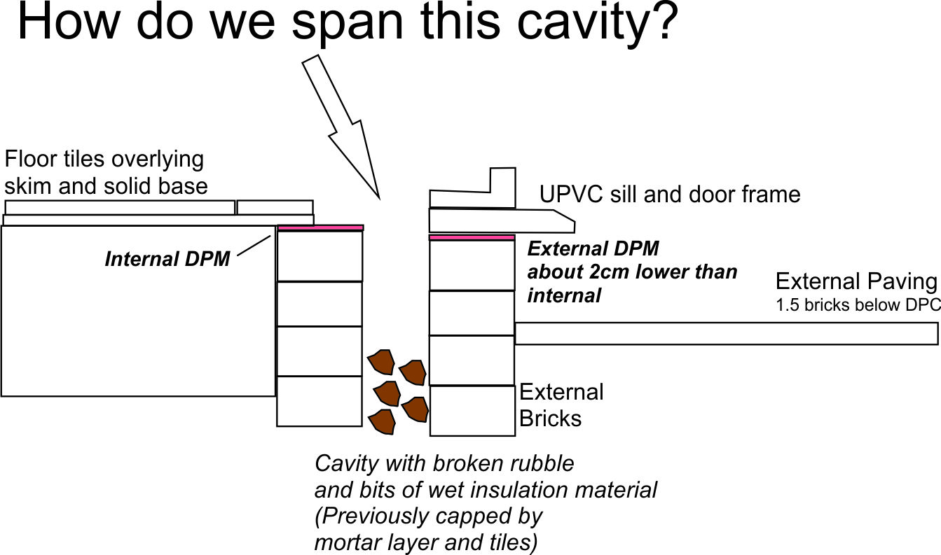 Cavity Wall to span.jpg