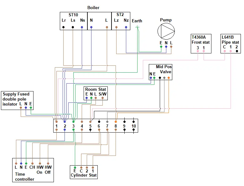 CH wiring diagram.png