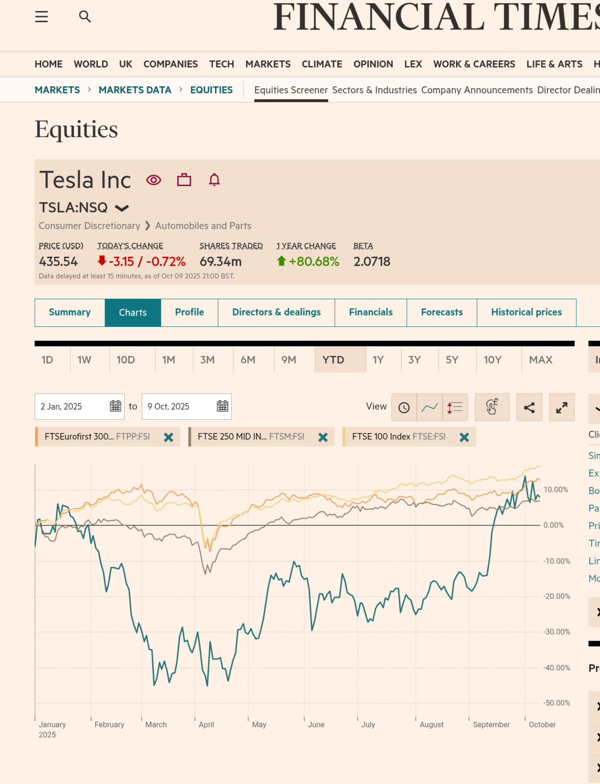 chrome_screenshot_10 Oct 2025 08_38_00 BST.png