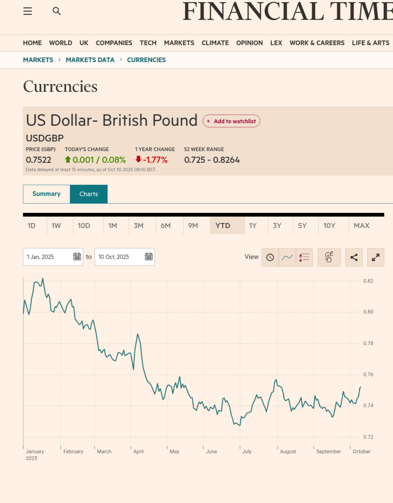 chrome_screenshot_10 Oct 2025 08_42_14 BST.png