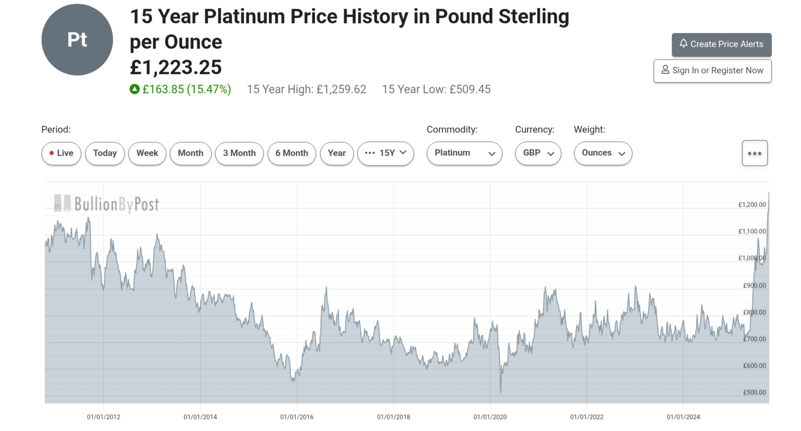 chrome_screenshot_10 Oct 2025 09_44_00 BST.png