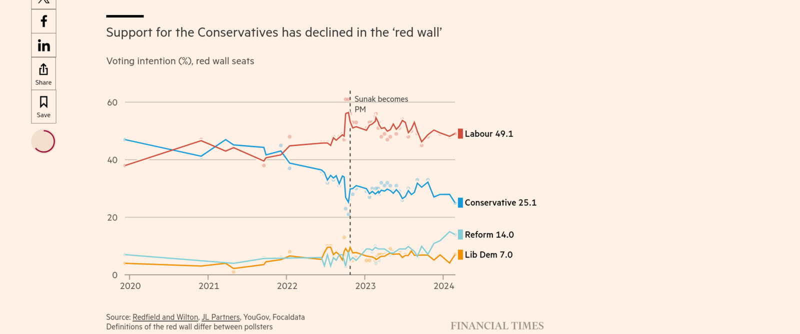 chrome_screenshot_13 Apr 2024 22_36_06 BST.png
