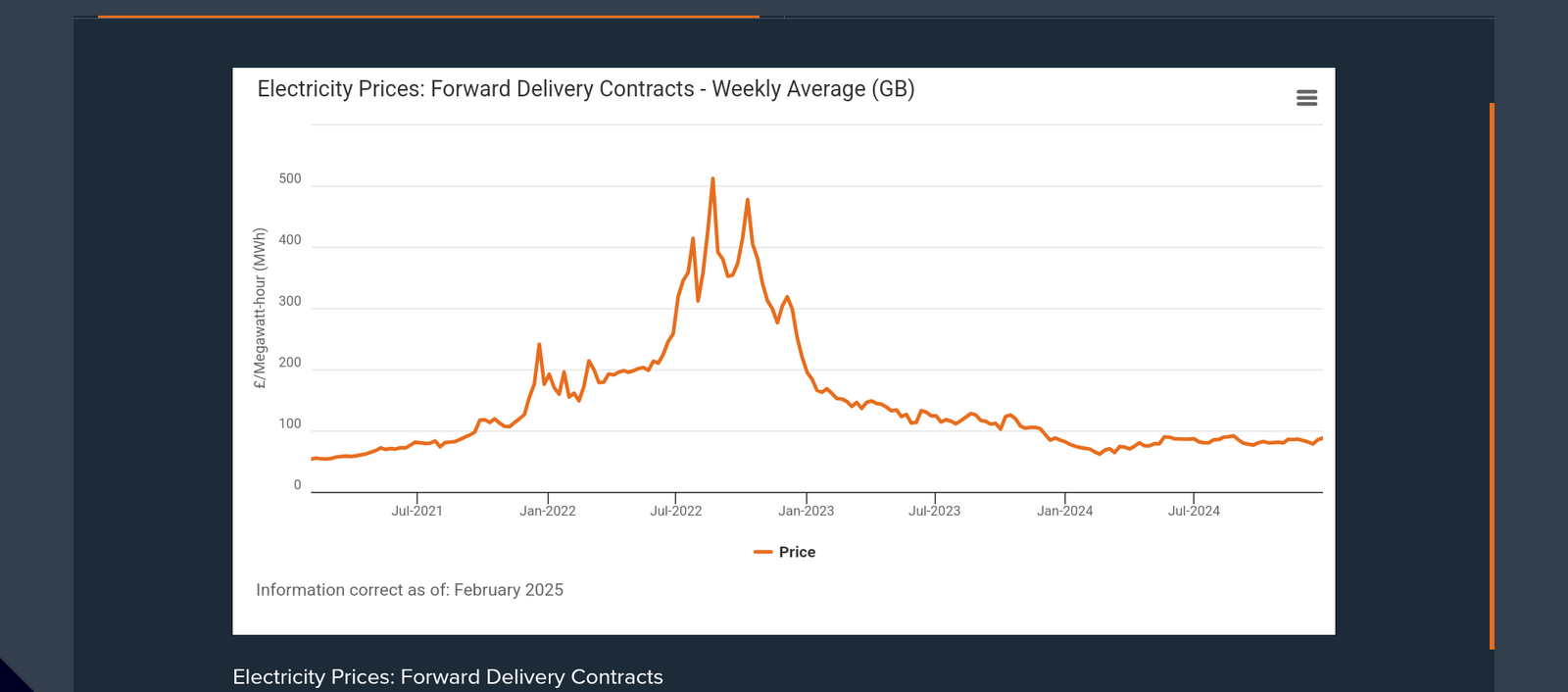 chrome_screenshot_14 Feb 2025 02_38_19 GMT.png