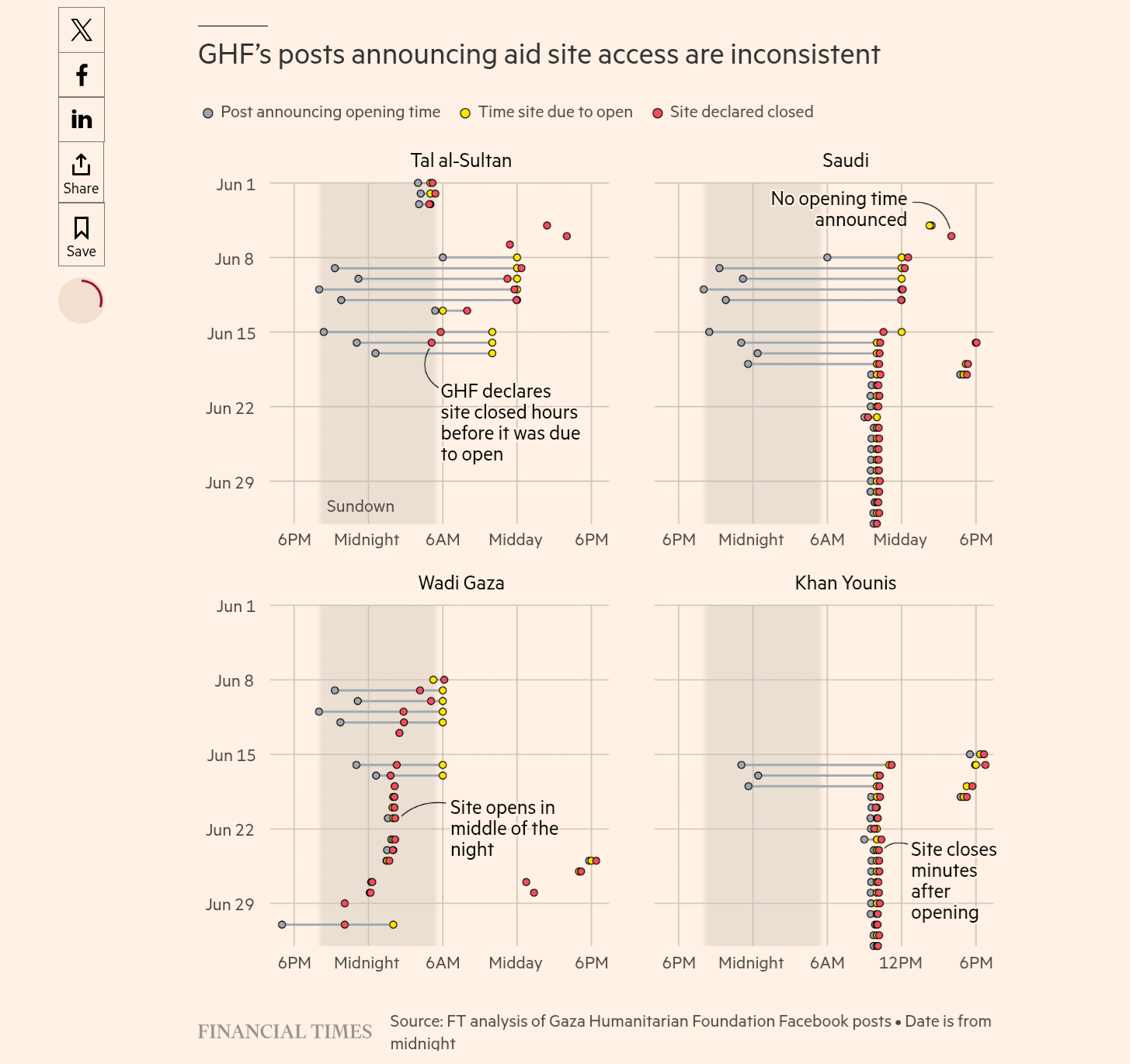 chrome_screenshot_14 Jul 2025 09_24_19 BST.png