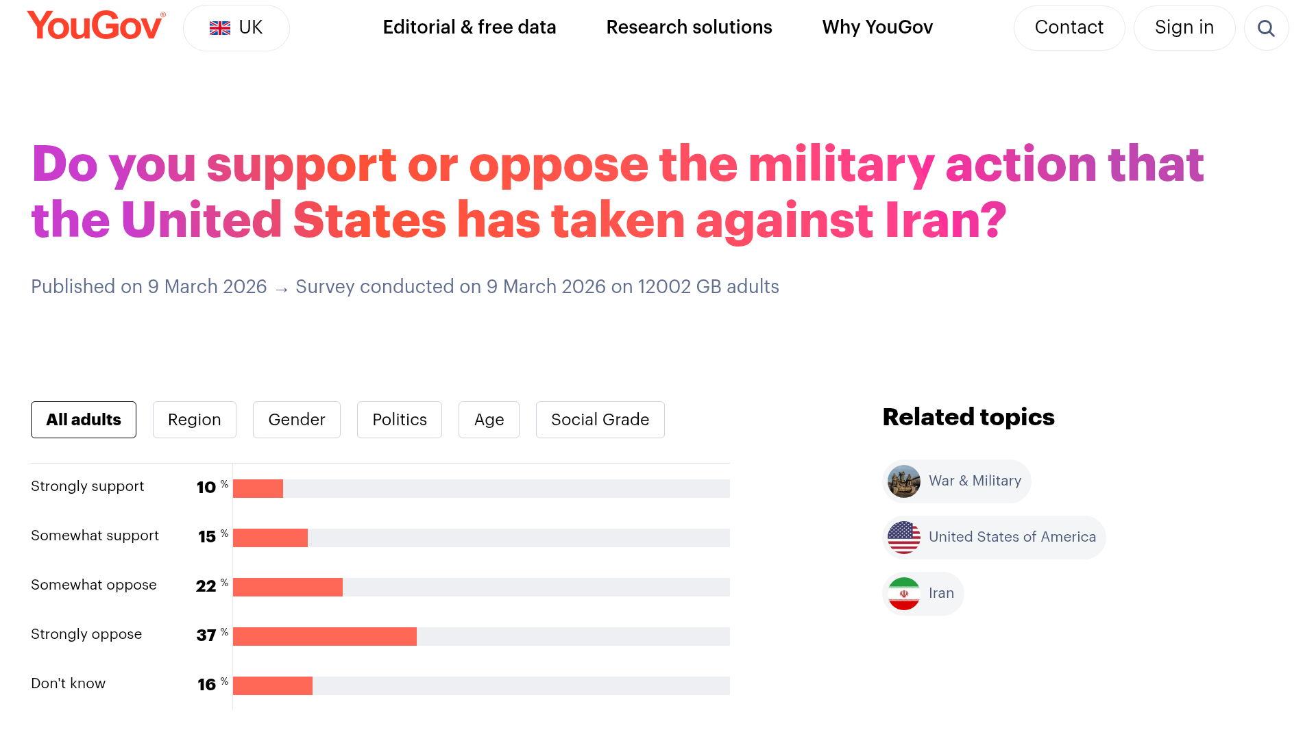 chrome_screenshot_17 Mar 2026 14_02_41 GMT.png