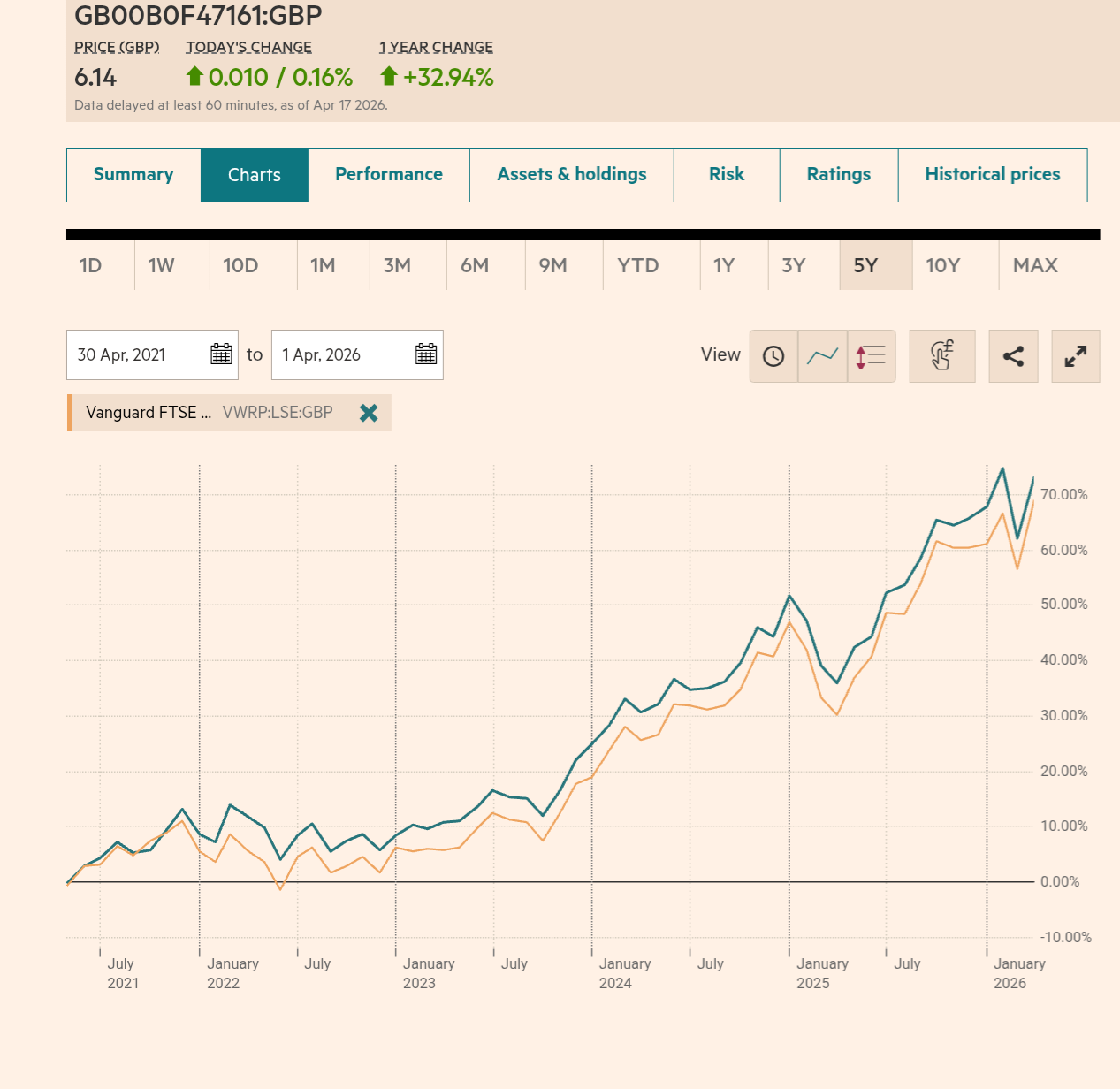 chrome_screenshot_18 Apr 2026 13_35_41 BST.png