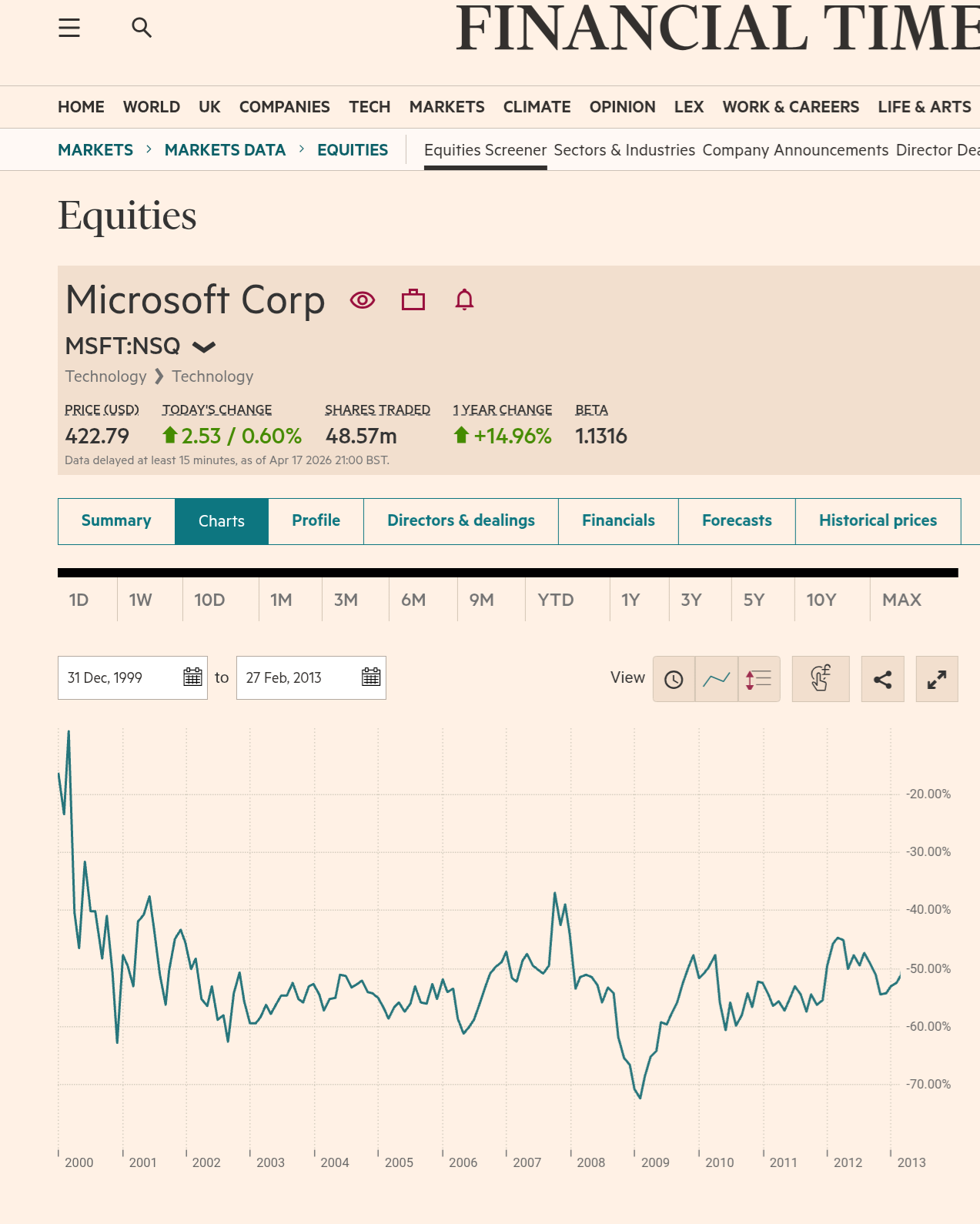 chrome_screenshot_18 Apr 2026 13_46_51 BST.png