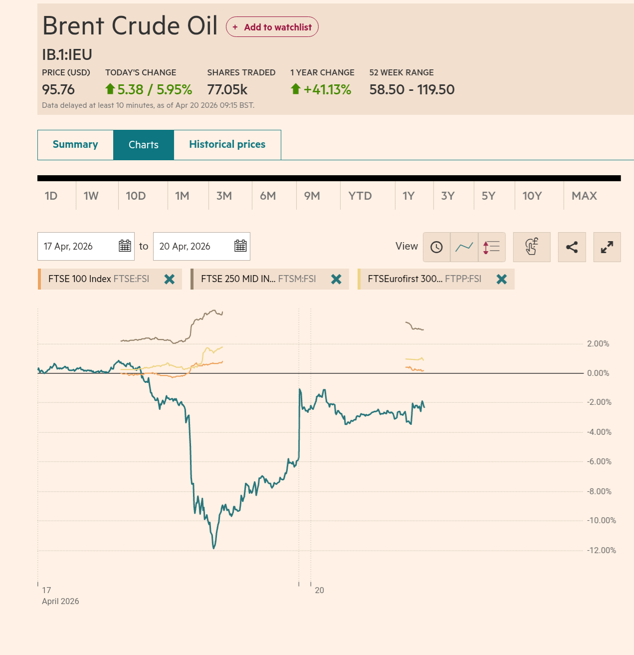 chrome_screenshot_20 Apr 2026 09_42_08 BST.png