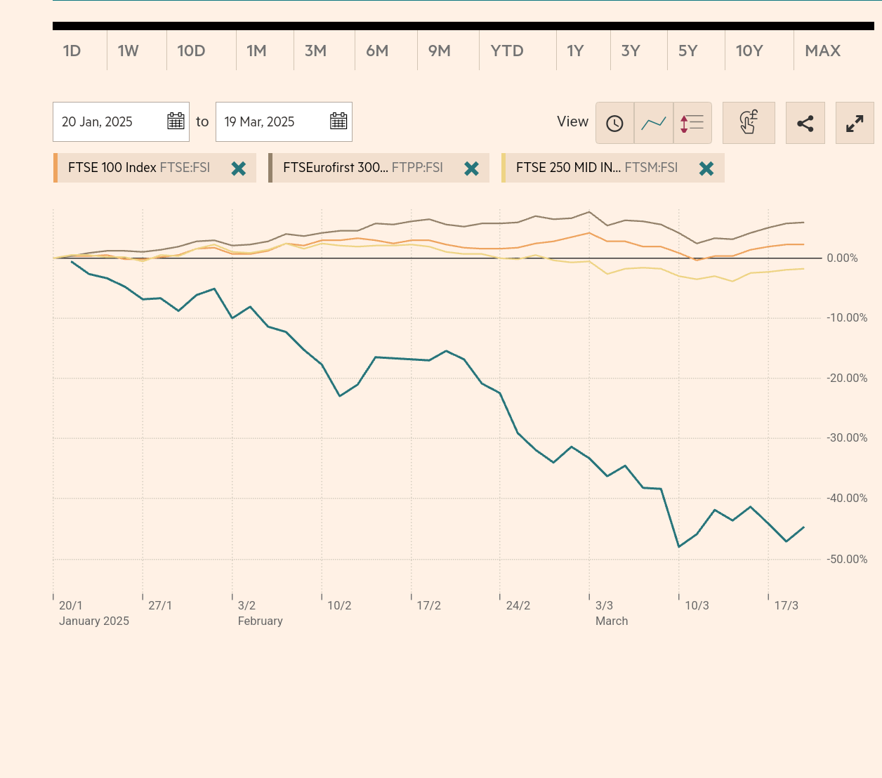 chrome_screenshot_20 Mar 2025 10_27_29 GMT.png