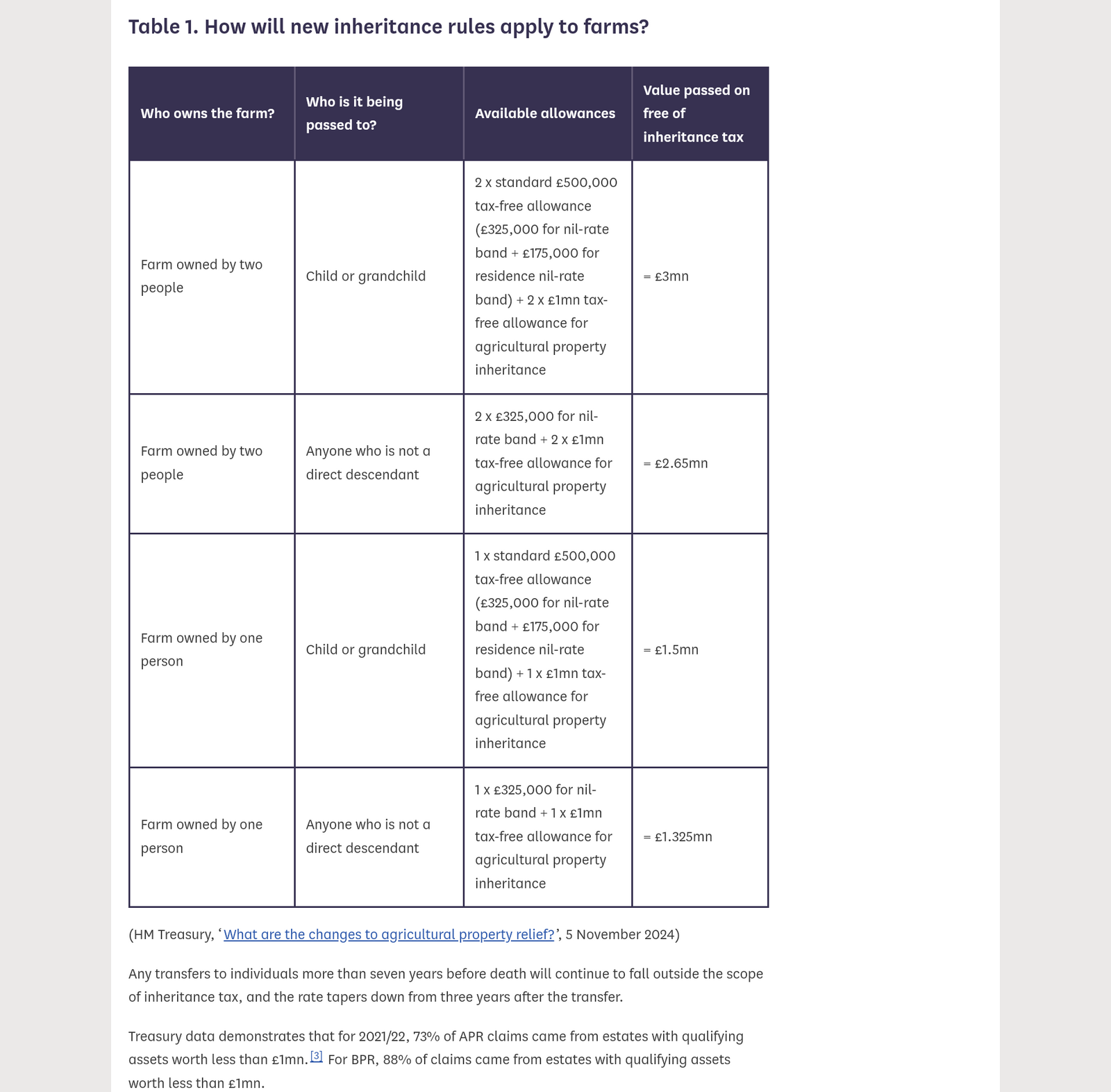 chrome_screenshot_20 Nov 2024 08_54_46 GMT.png