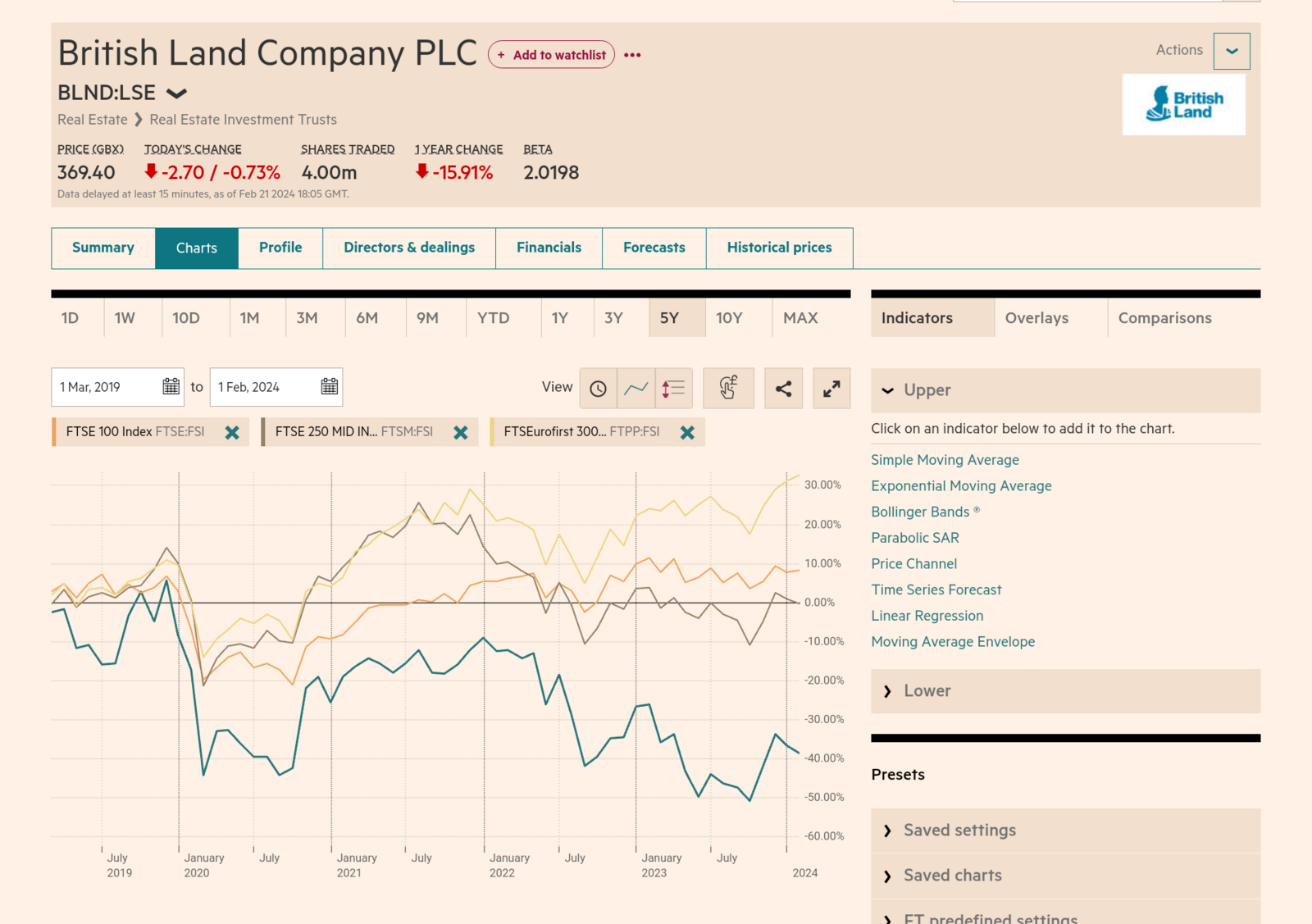 chrome_screenshot_21 Feb 2024 23_34_05 GMT.png