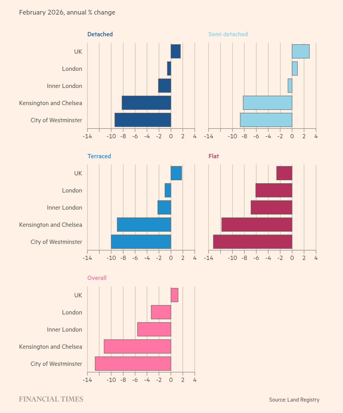 chrome_screenshot_22 Apr 2026 18_09_21 BST.png