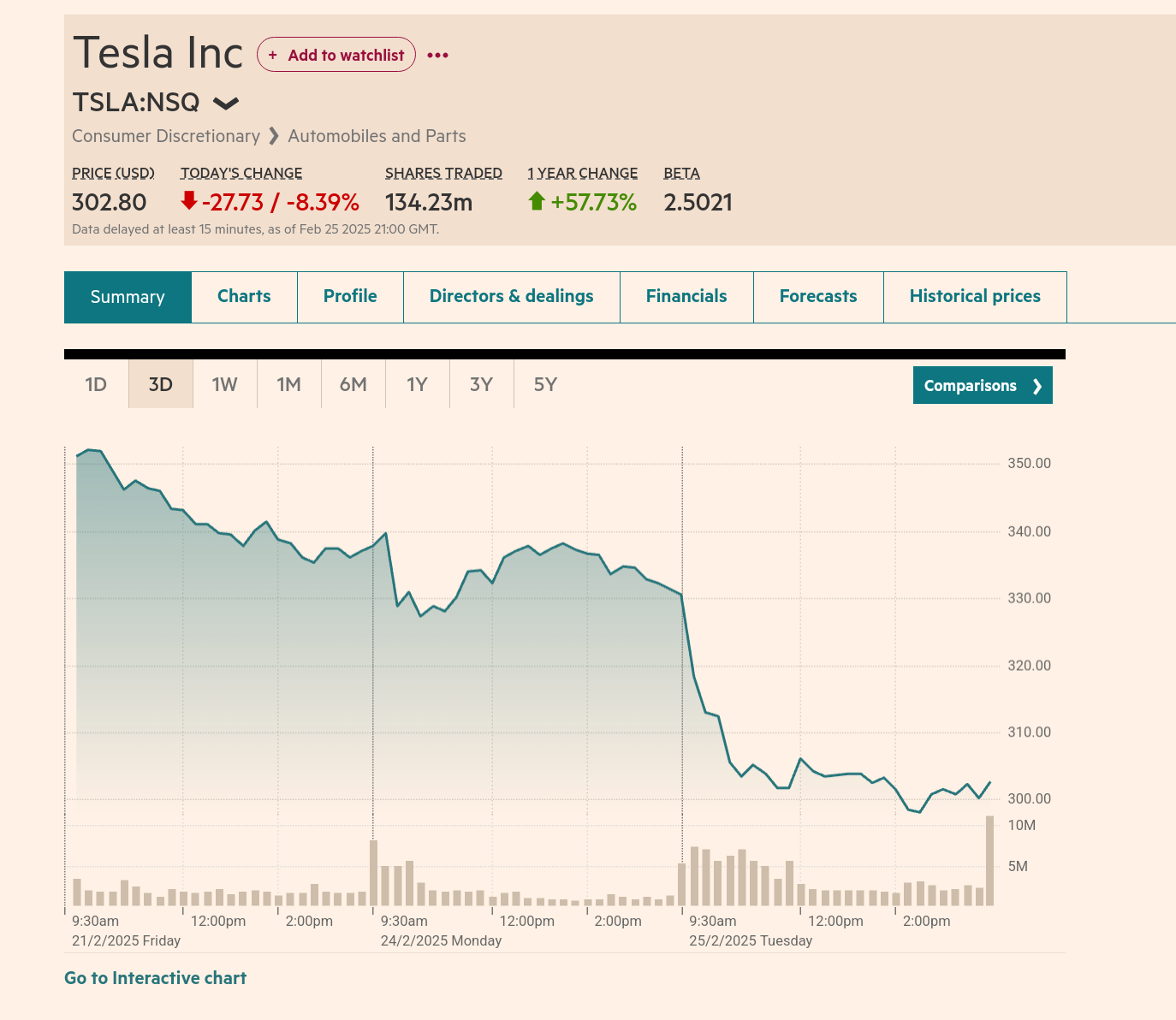 chrome_screenshot_26 Feb 2025 07_32_59 GMT.png