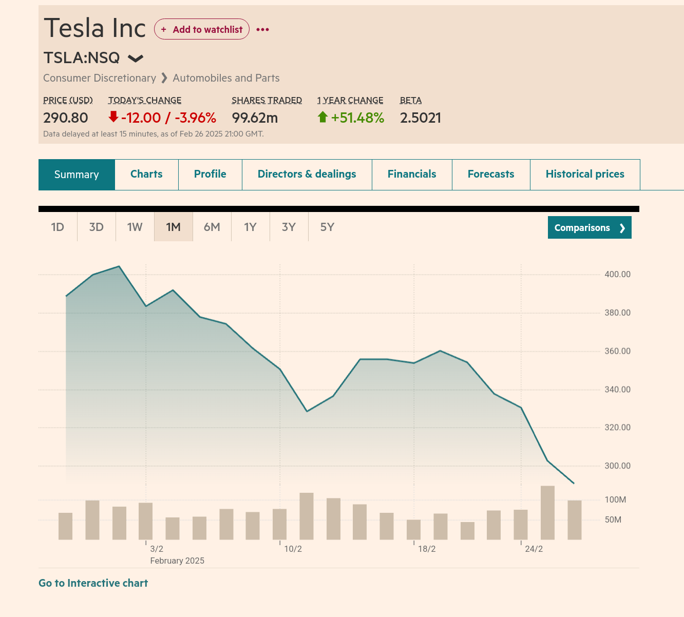 chrome_screenshot_27 Feb 2025 00_24_03 GMT.png