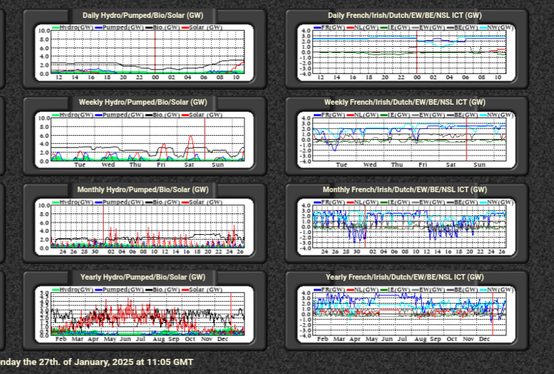 chrome_screenshot_27 Jan 2025 11_07_39 GMT.png