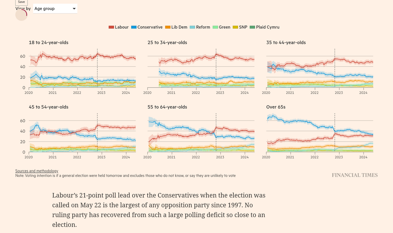 chrome_screenshot_27 May 2024 19_05_03 BST.png