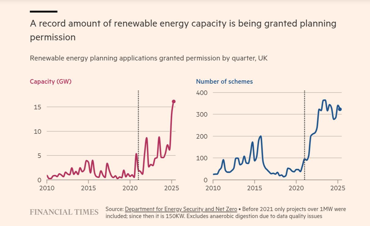 chrome_screenshot_28 Aug 2025 13_49_55 BST.png