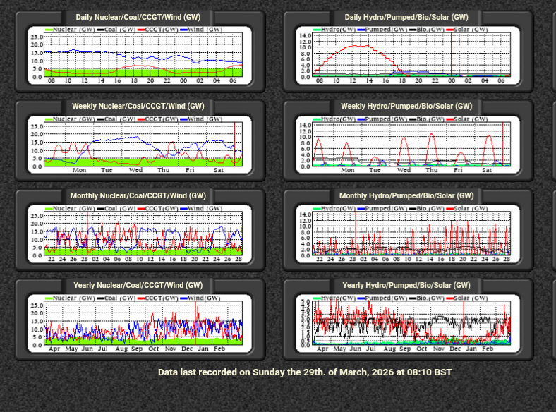 chrome_screenshot_29 Mar 2026 08_15_10 BST.png