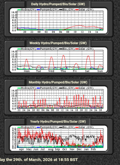 chrome_screenshot_29 Mar 2026 18_58_01 BST.png