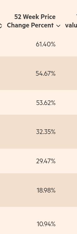 chrome_screenshot_3 Apr 2025 21_31_53 BST.png