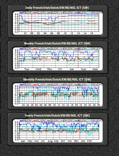 chrome_screenshot_30 Mar 2026 21_24_07 BST.png
