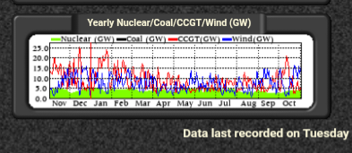 chrome_screenshot_4 Nov 2025 19_16_18 GMT.png