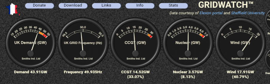 chrome_screenshot_5 Dec 2025 16_35_02 GMT.png