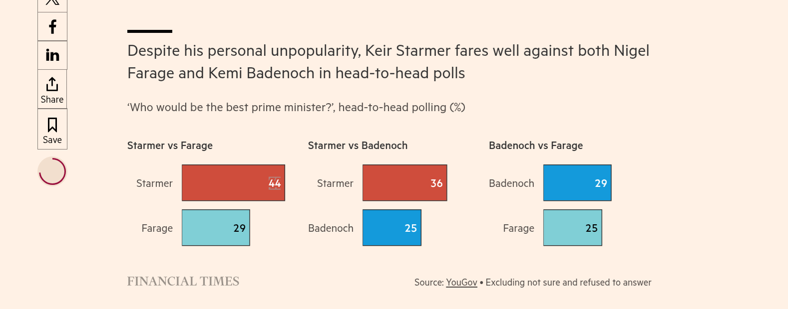 chrome_screenshot_5 Jul 2025 11_53_24 BST.png