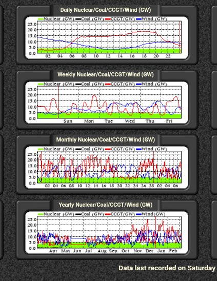 chrome_screenshot_8 Mar 2025 00_20_11 GMT.png