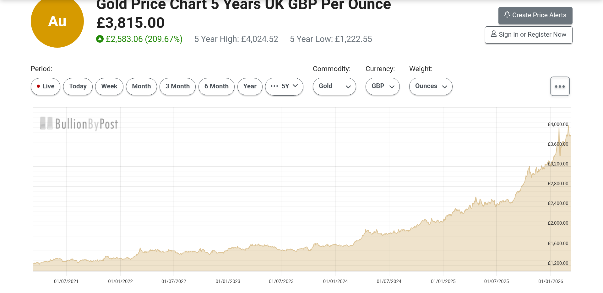 chrome_screenshot_9 Mar 2026 16_16_15 GMT.png