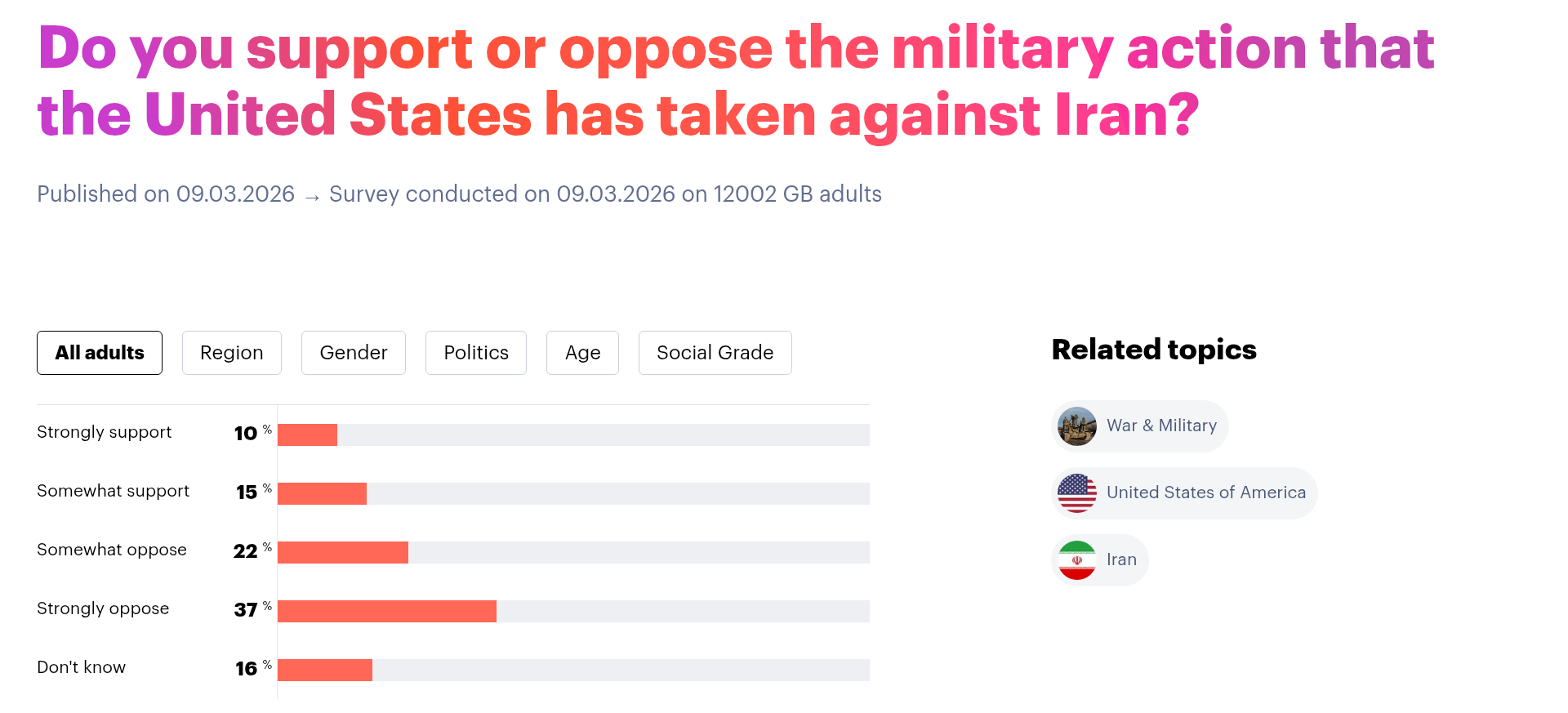 chrome_screenshot_9 Mar 2026 21_20_02 GMT.png