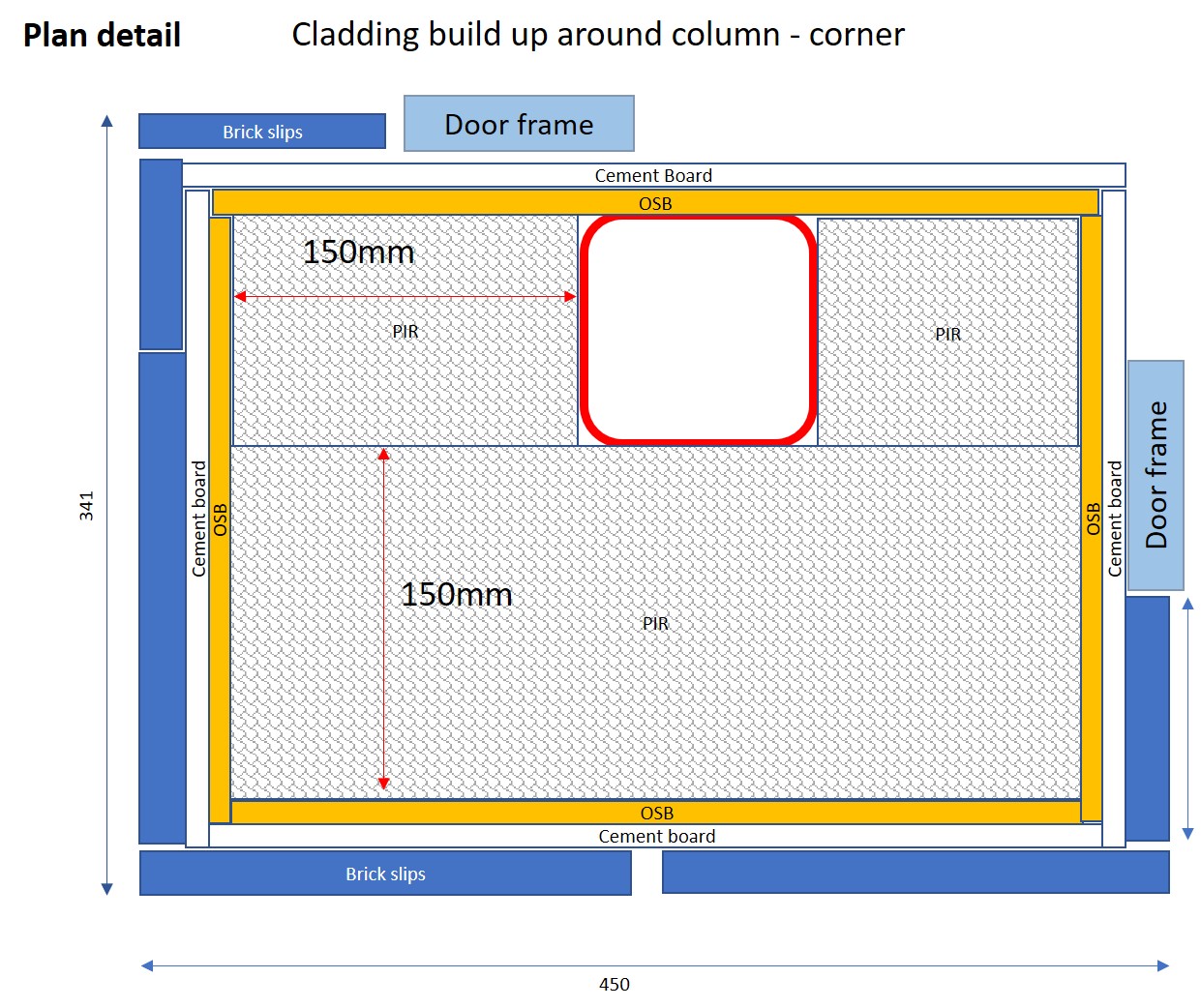 Cladding build up around column - corner.jpg