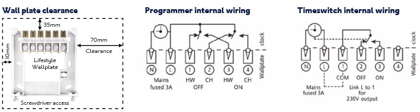 controller_wiring_schematics.jpg